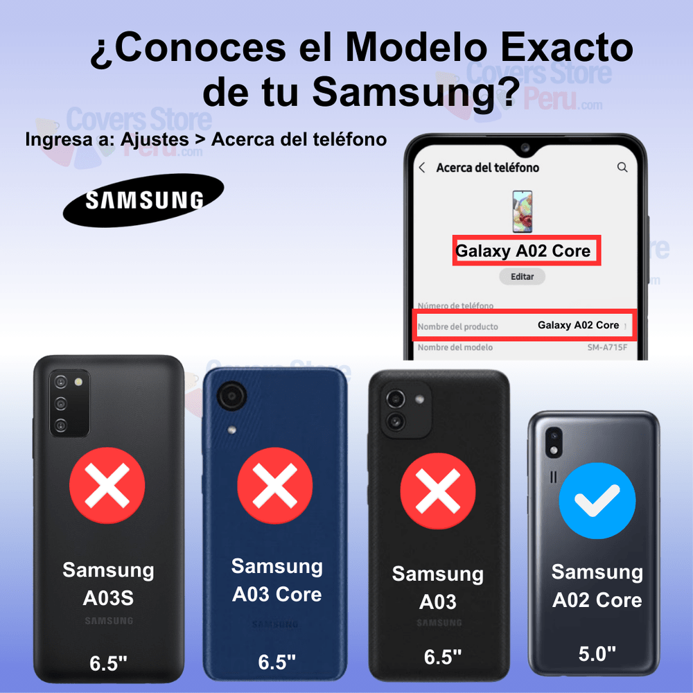 Funda para Samsung A02 Core TPU 100% Transparente Antishock