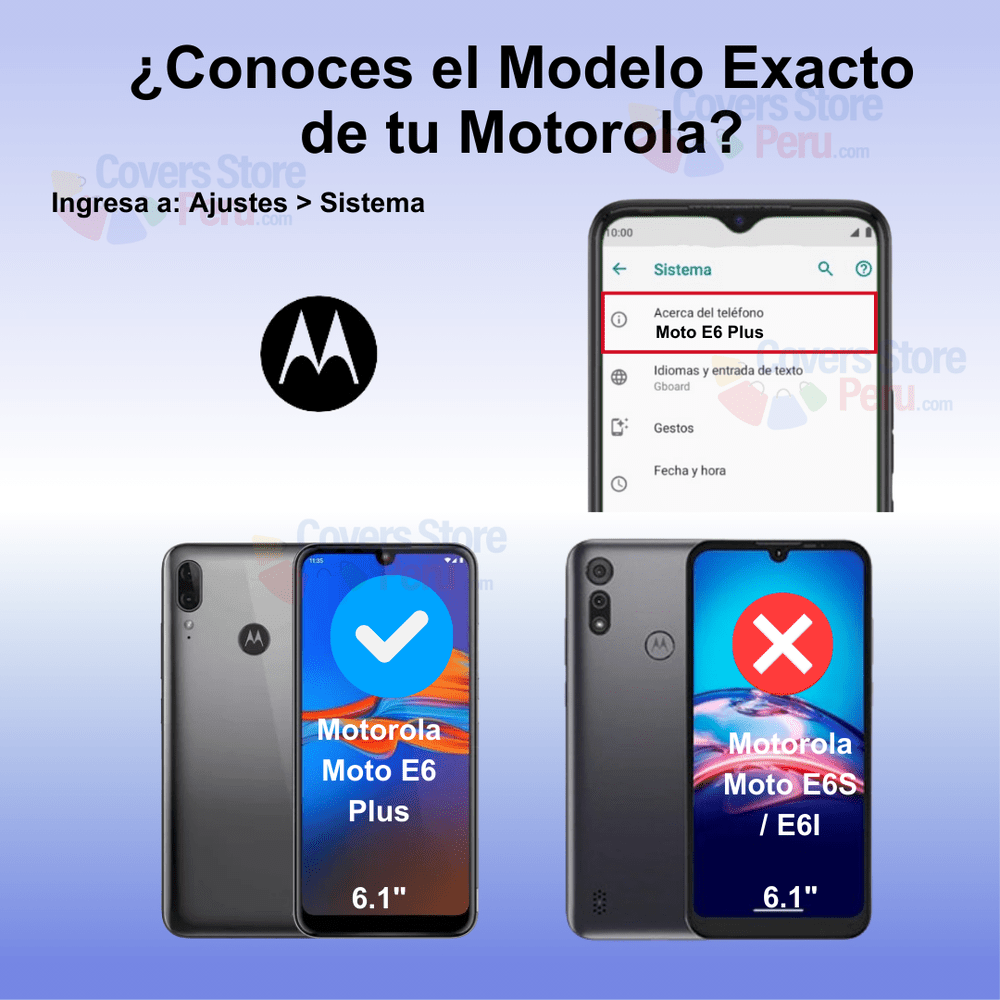 Mica para Motorola Moto E6 Plus Film Hydrogel Anti-Espía