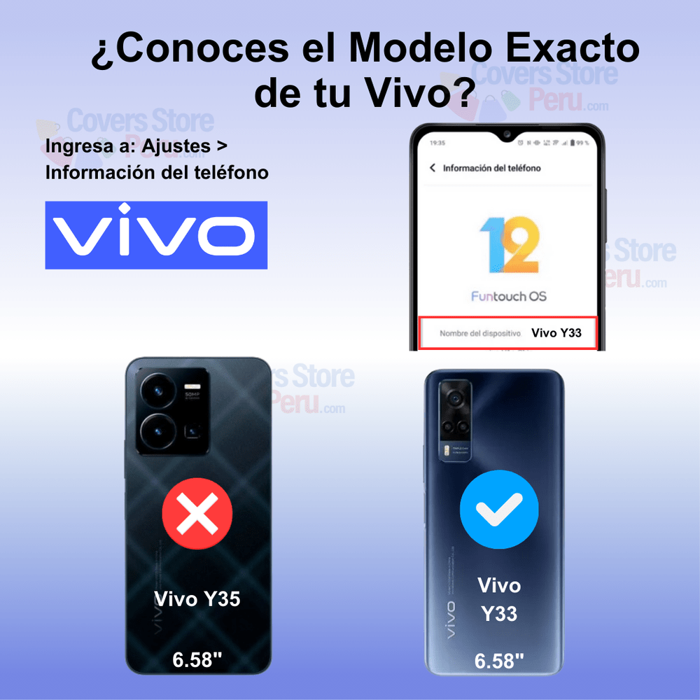 Funda Case para Vivo Y33 TPU 100% Transparente Antishock