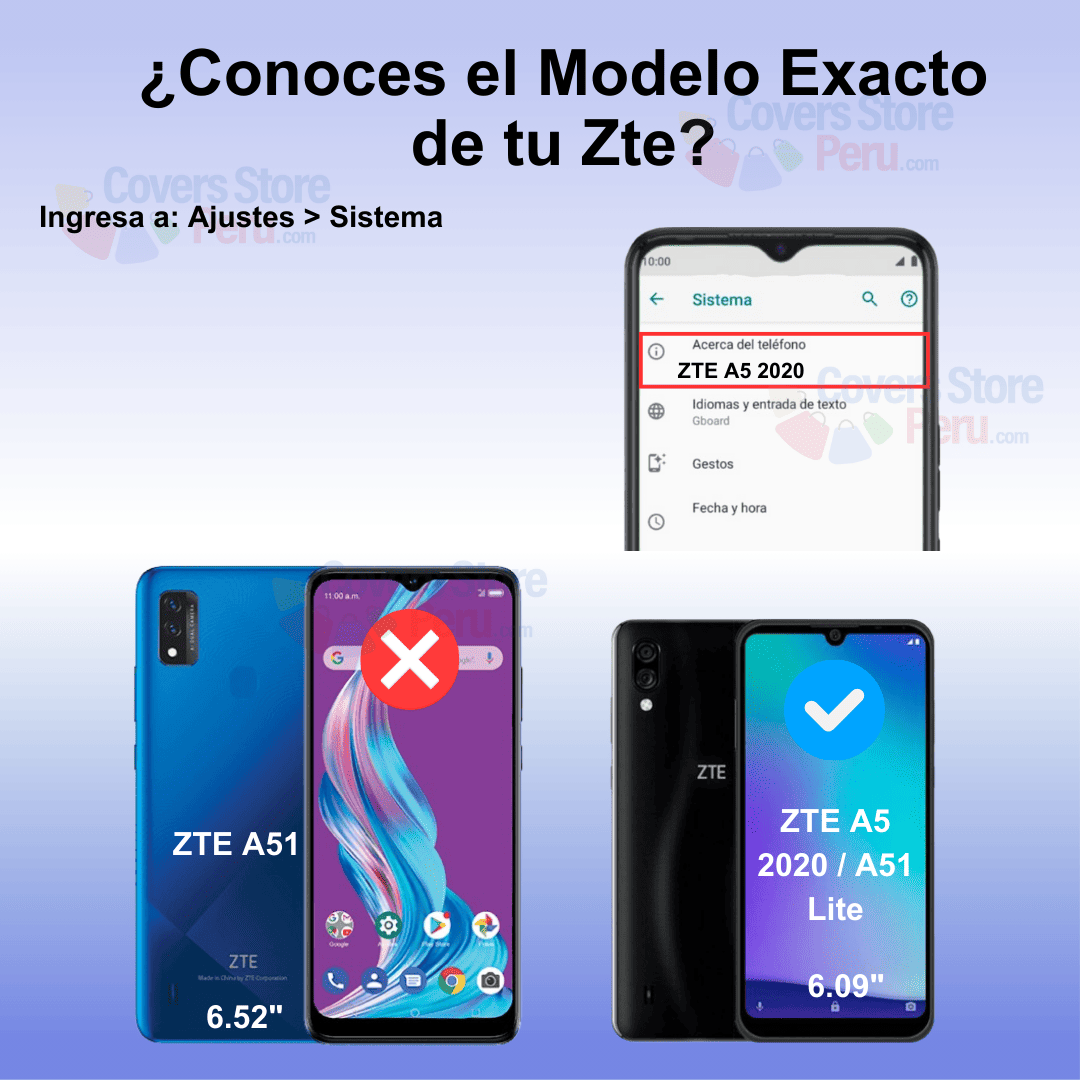 Mica Protector para Zte A5 2020 Vidrio Templado OG