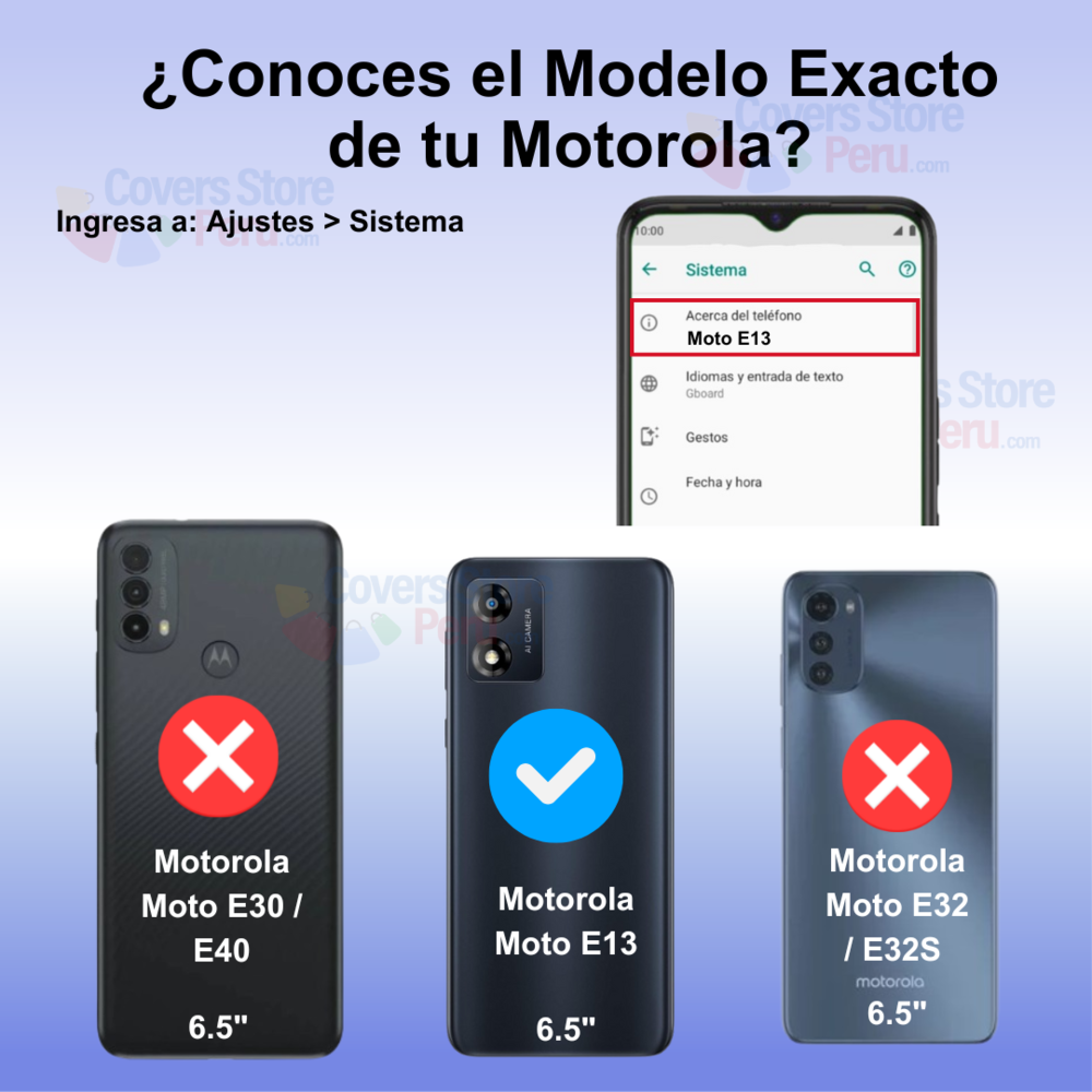 Funda para Motorola Moto E13 Ahumado con Anillo Azul