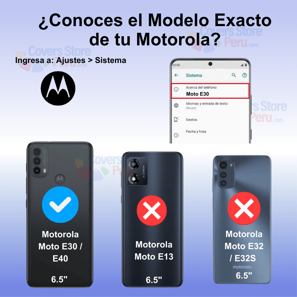Funda Case para Motorola Moto E30 TPU 100% Transparente